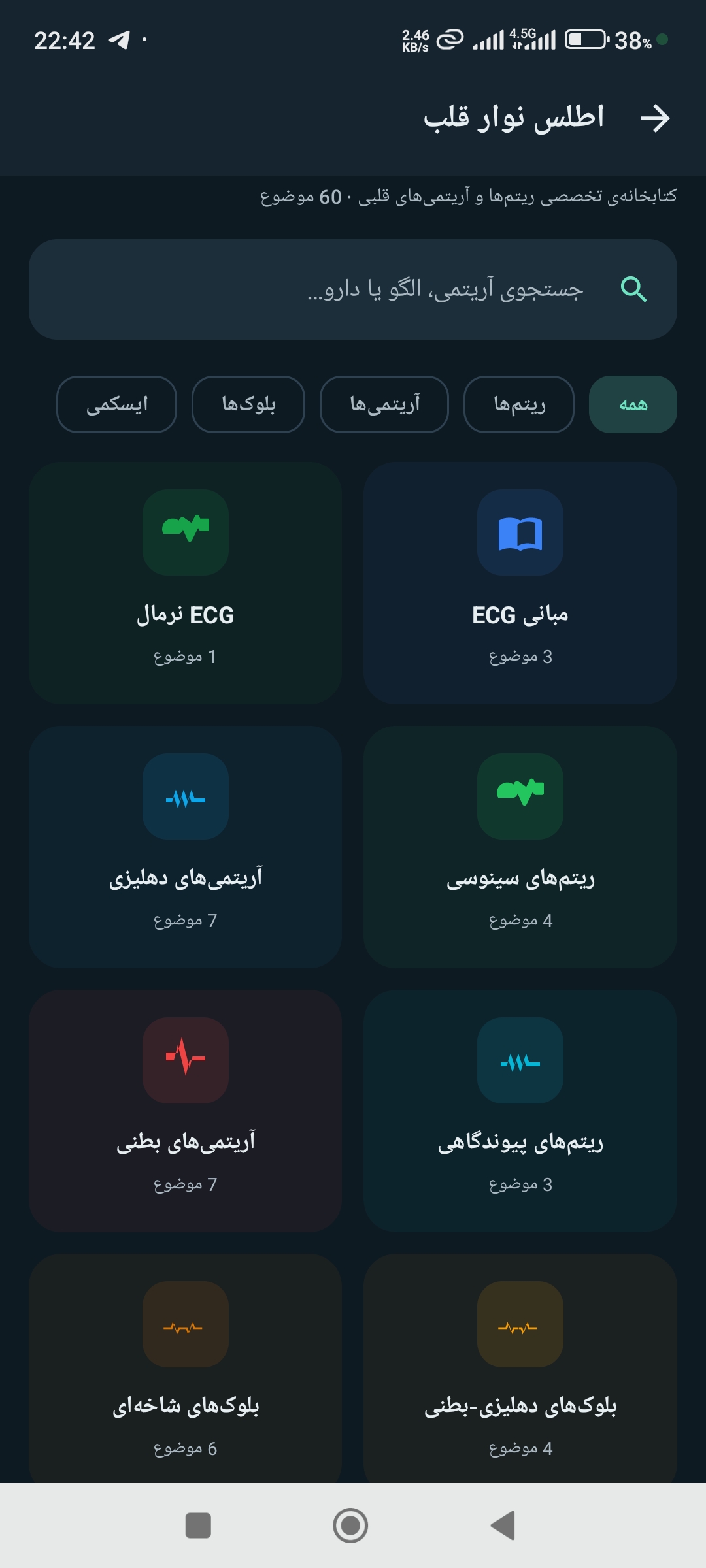 کتابخانه ECG
