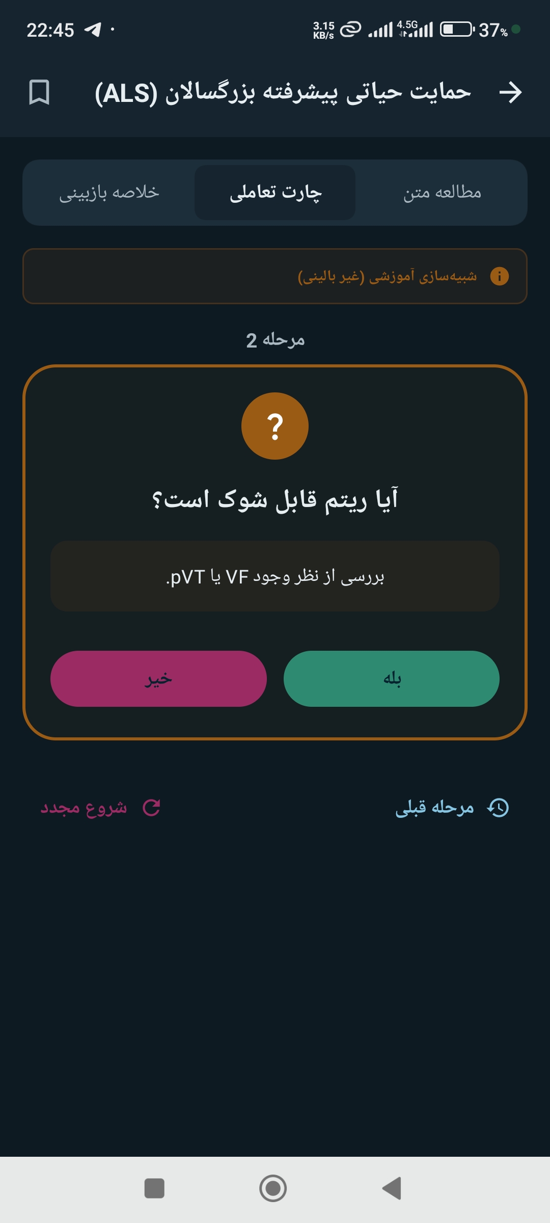 الگوریتم ACLS
